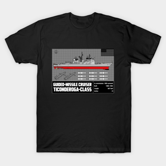 USS Ticonderoga T-Shirt by theanomalius_merch